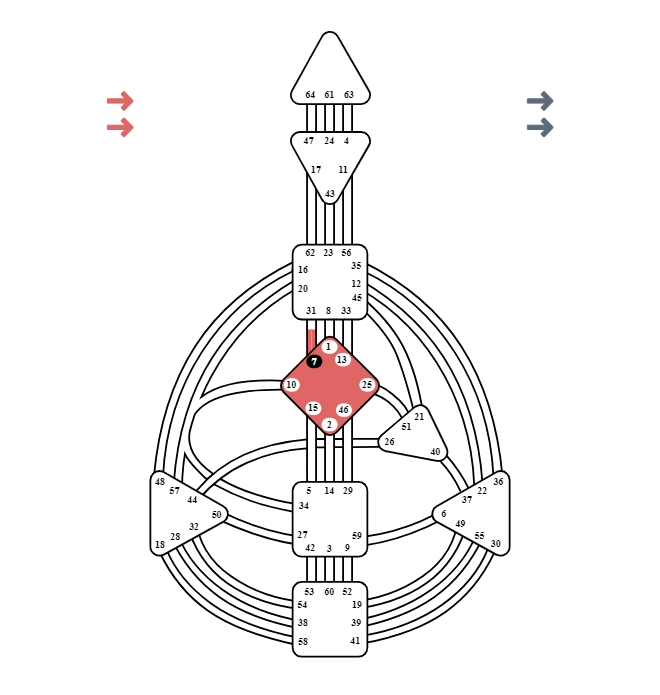 Artwork assisted by AI, Canva and bodygraphchart.com ©-2025-Vasiliki-Queen-Papadatou-featuring Human Design Gate 7. All-rights-reserved