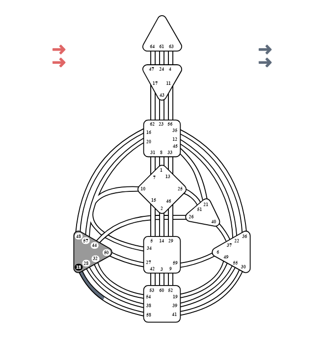 ©-2025-Vasiliki-Queen-Papadatou-Original-Concept-Creative-Direction. digital-artwork-featuring Gate 18 All-rights-reserved