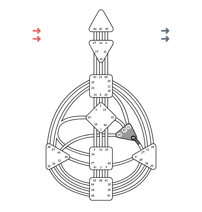 ©-2025-Vasiliki-Queen-Papadatou-Original-Concept-Creative-Direction. digital-artwork-featuring Gate 40 All-rights-reserved