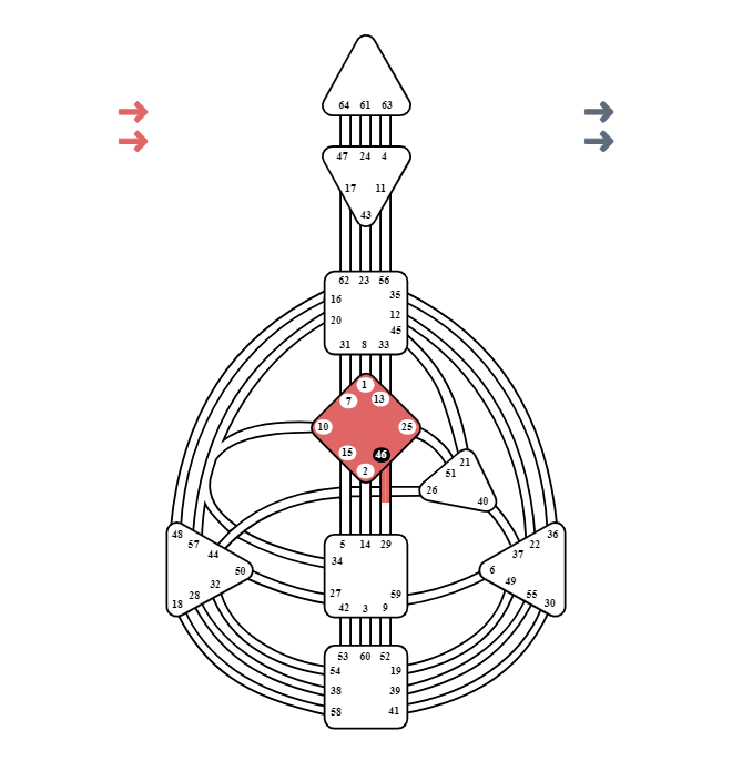 ©-2025-Vasiliki-Queen-Papadatou-Original-Concept-Creative-Direction. digital-artwork-featuring Gate 46 All-rights-reserved