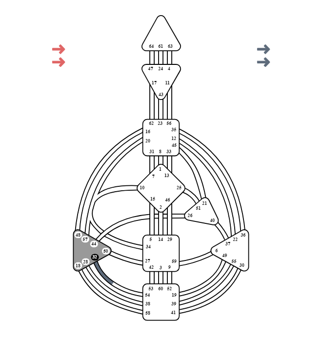 ©-2025-Vasiliki-Queen-Papadatou-Original-Concept-Creative-Direction. digital-artwork-featuring Gate 32 All-rights-reserved