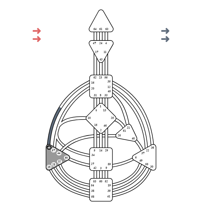 ©-2025-Vasiliki-Queen-Papadatou-Original-Concept-Creative-Direction. digital-artwork-featuring Gate 48 All-rights-reserved