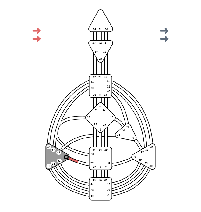 ©-2025-Vasiliki-Queen-Papadatou-Original-Concept-Creative-Direction. digital-artwork-featuring Gate 50 All-rights-reserved