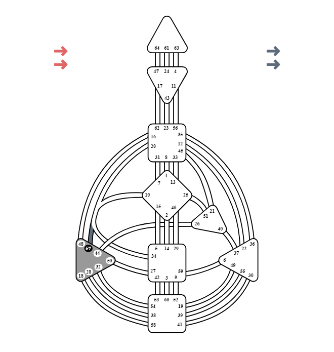 ©-2025-Vasiliki-Queen-Papadatou-Original-Concept-Creative-Direction. digital-artwork-featuring Gate 57 All-rights-reserved