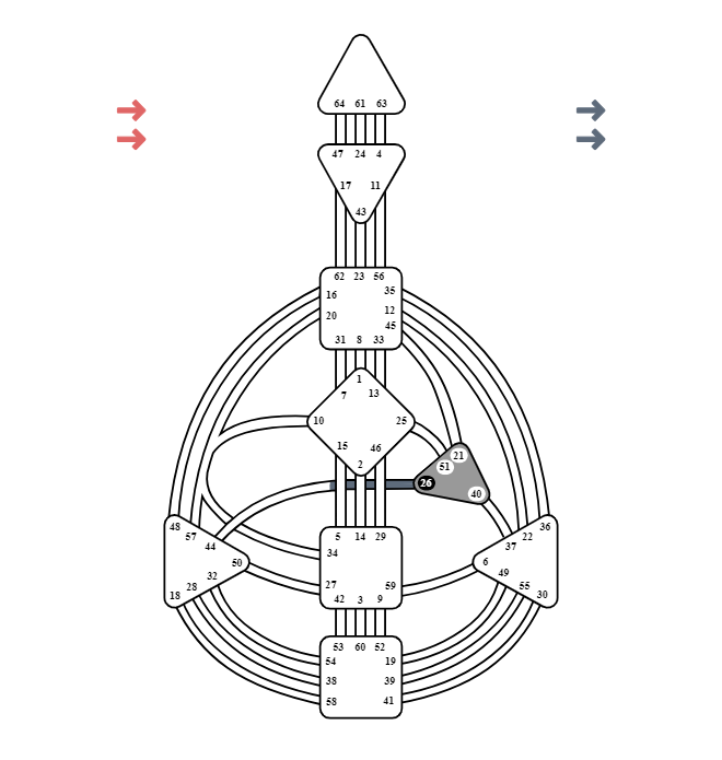 ©-2025-Vasiliki-Queen-Papadatou-Original-Concept-Creative-Direction. digital-artwork-featuring Gate 26 All-rights-reserved