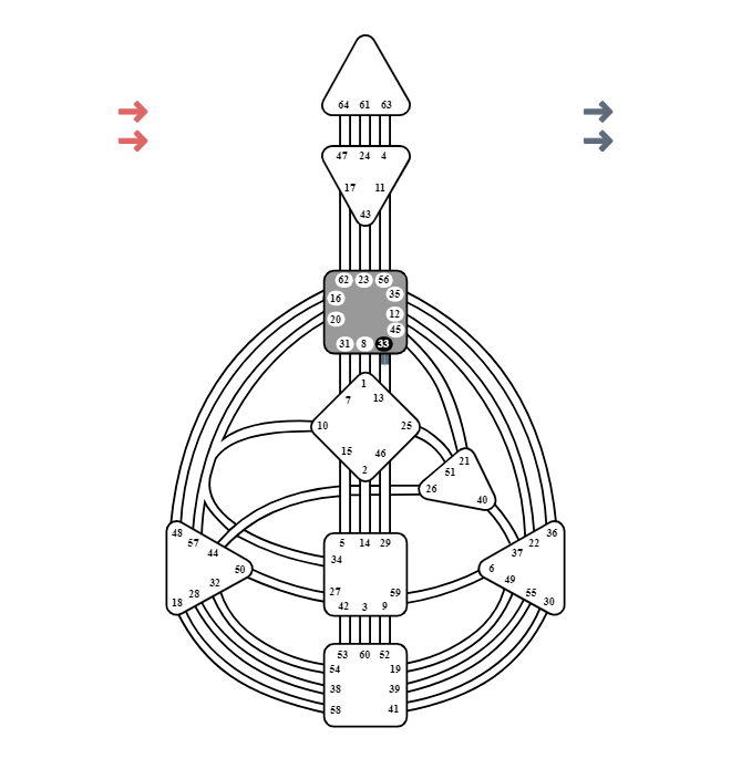 ©-2025-Vasiliki-Queen-Papadatou-Original-Concept-Creative-Direction. digital-artwork-featuring  Mindfulness All-rights-reserved